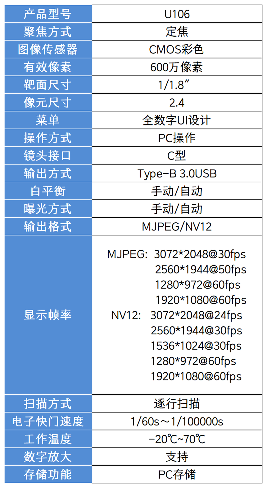 _U106A1B27.png