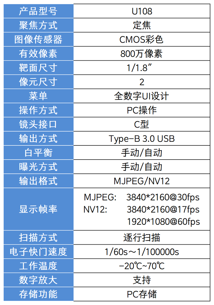 _U108A1B21.png